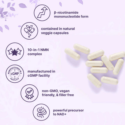 Transform Your Cellular Energy for a Youthful Look