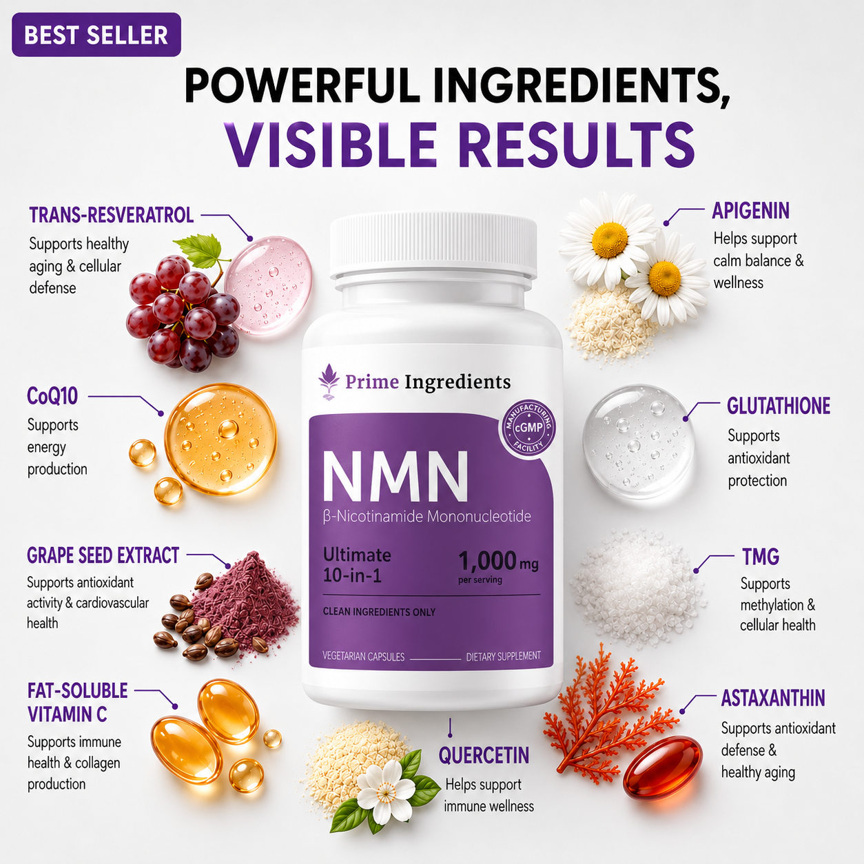 Anti-Ageing Bundle - Get your youth back