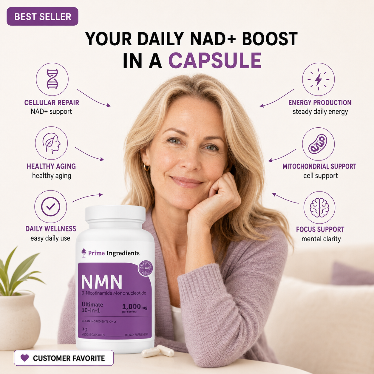 Transform Your Cellular Energy for a Youthful Look